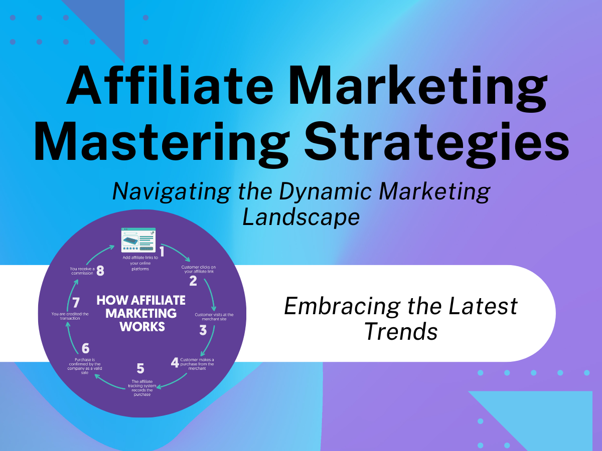 affiliate_strategy_pic